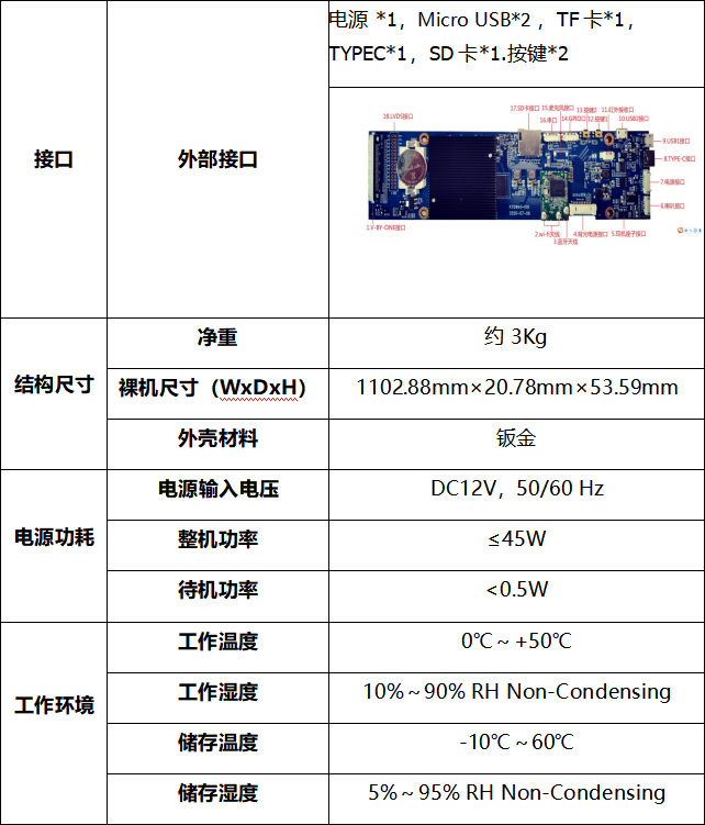 條形屏廣告機新零售行業(yè)-技術指標
