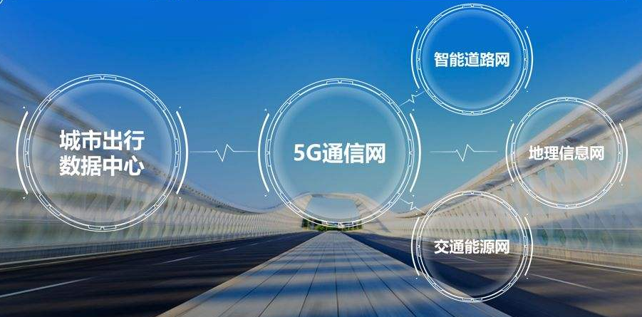 條形智能：智慧交通的建設，為城市交通裝上“智慧大腦”