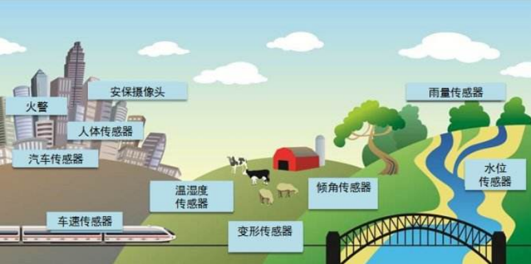 2022智博會(huì)聚焦“智慧城市”，詮釋未來(lái)城市智慧生活